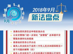 Dfշ20189ʩзɷҎ(gu)Pc