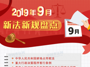 շ20199·Ҏ(gu)Pc(din)