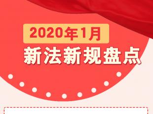 շ20201·Ҏ(gu)Pc(din)