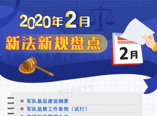 շ20202·Ҏ(gu)Pc(din)