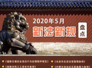 շ20205·Ҏ(gu)Pc