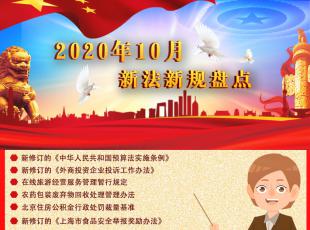 շ202010·Ҏ(gu)Pc(din)