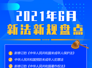 Dfշ20216·Ҏ(gu)Pc