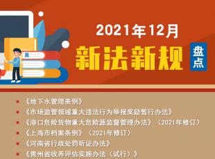 D|202112·Ҏ(gu)Pc(din)