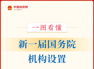 һDһÇ(w)ԺC(j)(gu)O(sh)